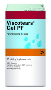 Eye Drops Treatment