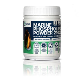 Bone &amp; Joint Health