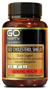 CoQ10