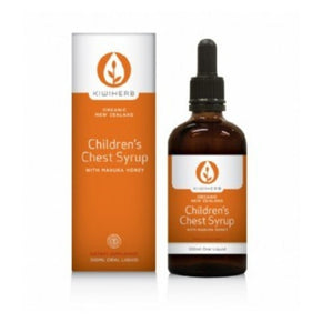 Children&#39;s Chest Relief